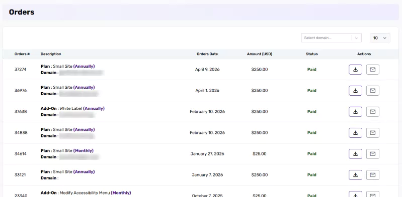 Agency Partner Dashboard Orders page with view, download, and email options