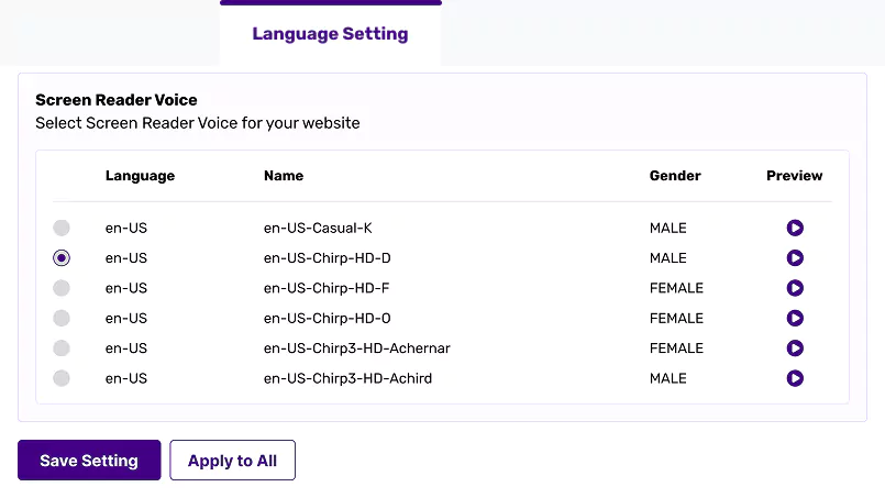 Accessibility dashboard with screen reader voice option select and save.
